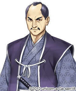 Date Terumune